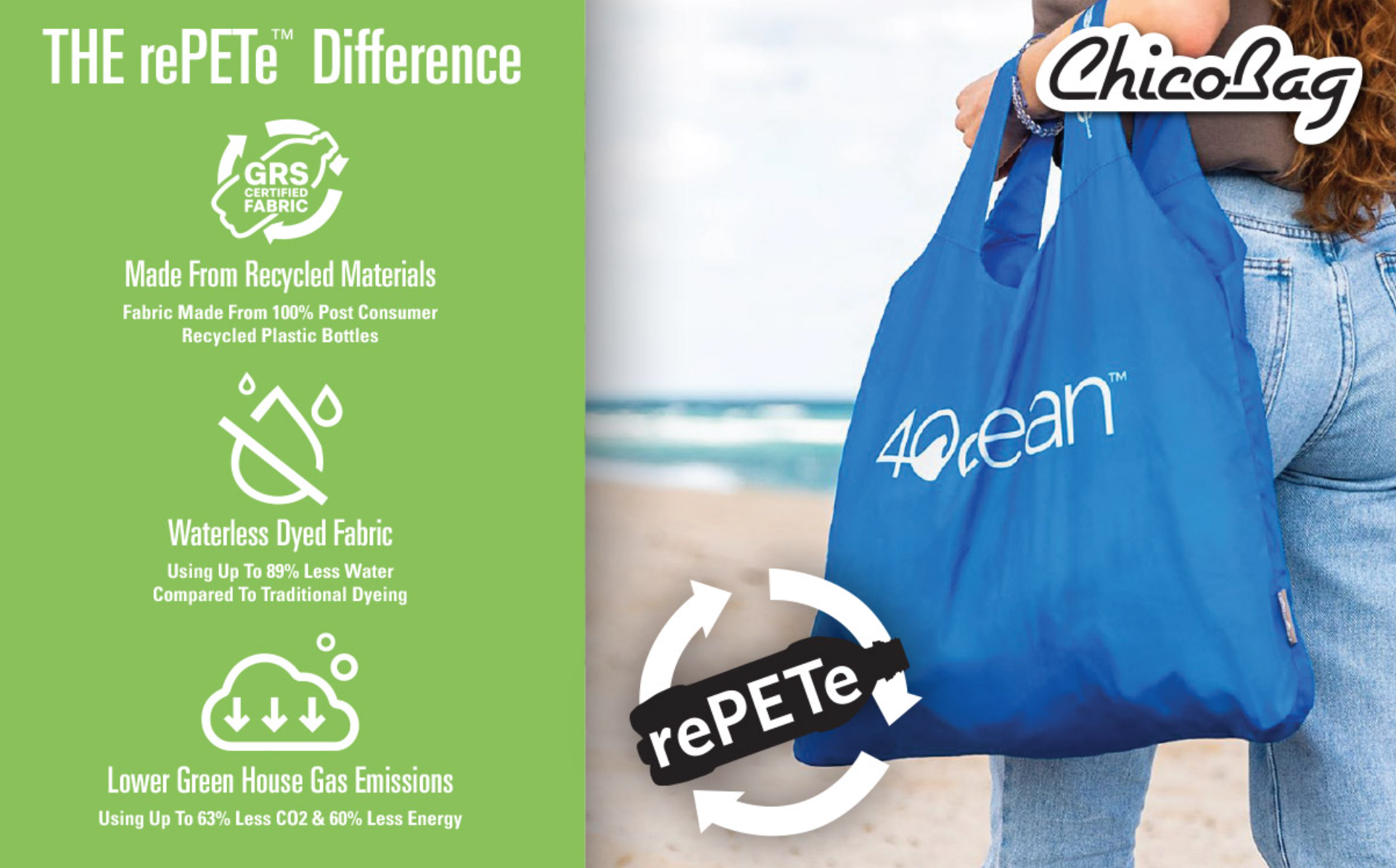 ChicoBag Vita rePETe Shoulder ToteChicoBag rePETe difference.