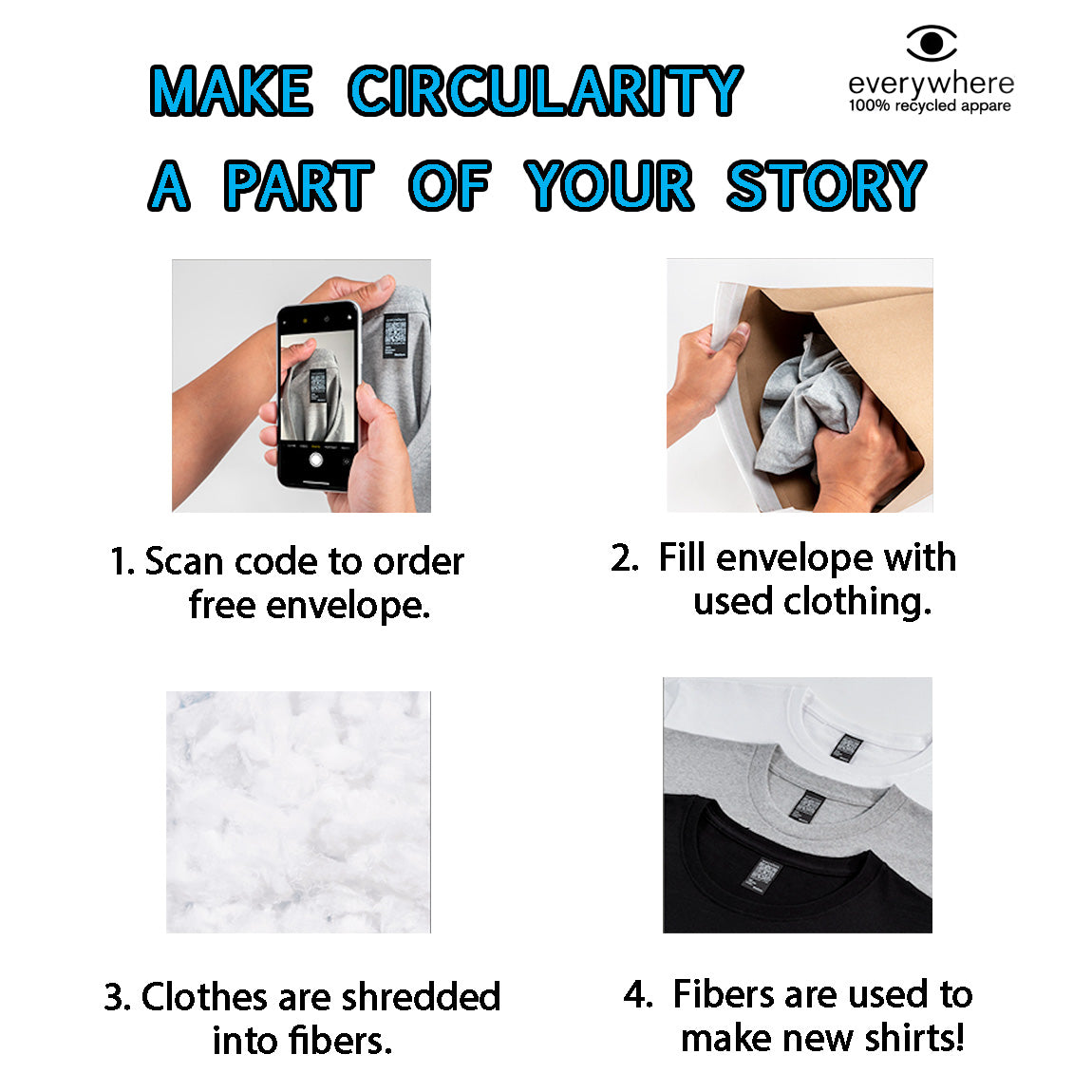 Customizable Everywhere Apparel Recycled Cotton Hoodie