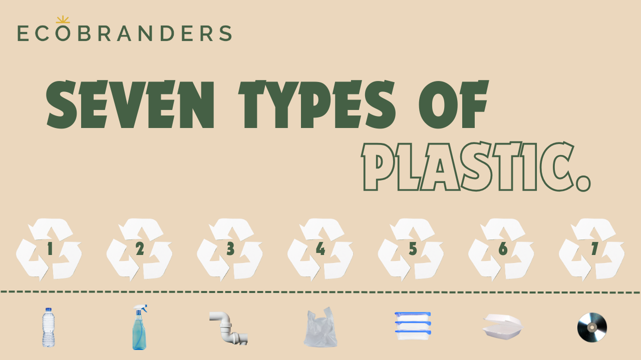 Learn the Seven Types of Plastics